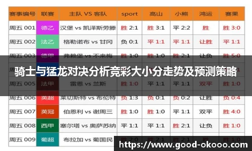 骑士与猛龙对决分析竞彩大小分走势及预测策略